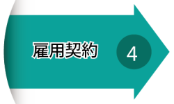 koyou04-01.png